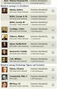 Famous Relatives Report